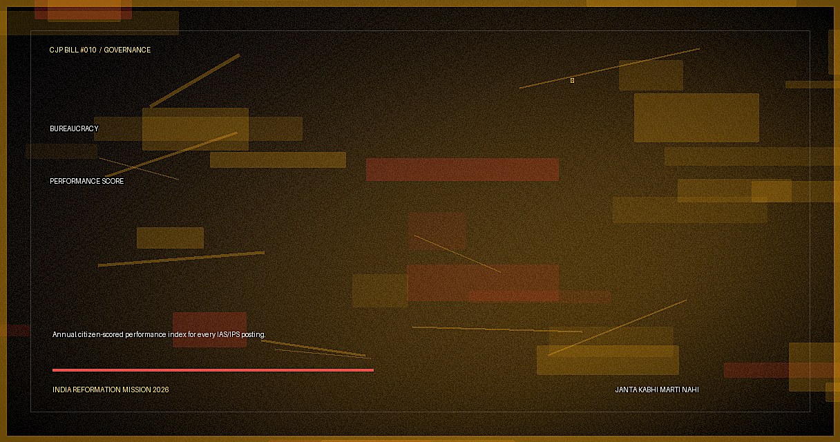 Cinematic poster for Bureaucracy Performance Score Bill